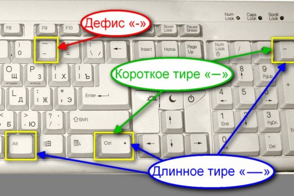 Кракен сайт продаж