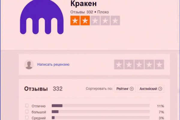 Кракен актуальное зеркало