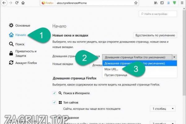Кракен сайт 2krnk
