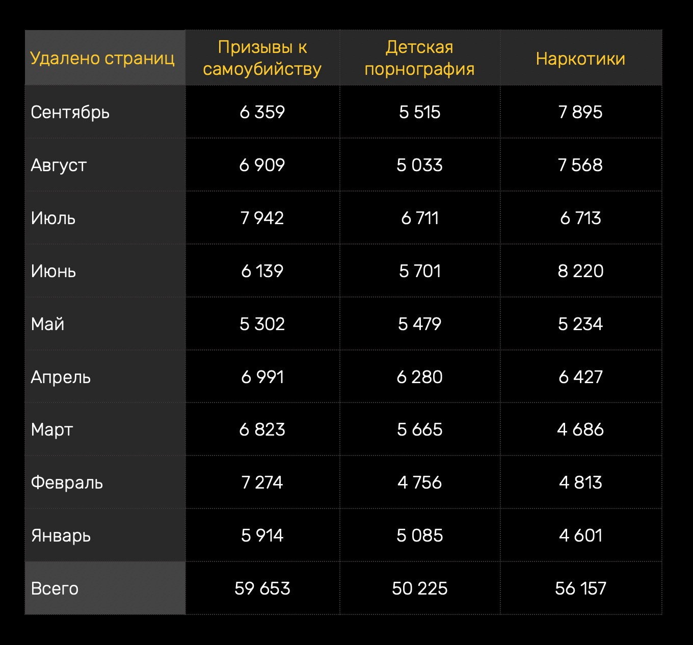 Что такое кракен маркетплейс в россии