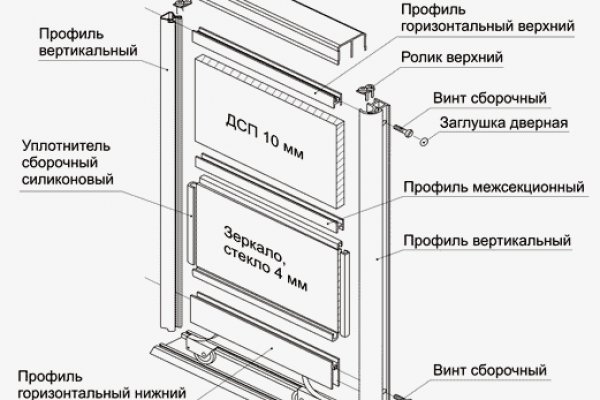 Не заходит на кракен